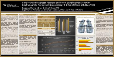 Sensitivity and Diagnostic Accuracy of Different Sampling Modalities with Electromagnetic Navigational Bronchoscopy & Effect of Radial EBUS on Yield Deepankar.