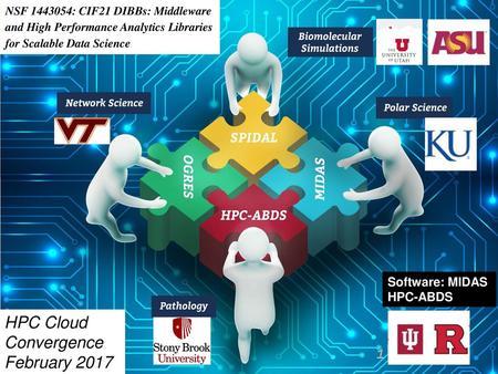 HPC Cloud Convergence February 2017 Software: MIDAS HPC-ABDS