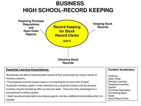 BUSINESS HIGH SCHOOL-RECORD KEEPING