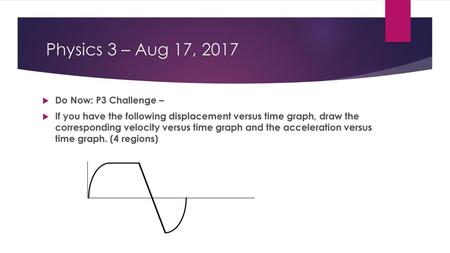 Physics 3 – Aug 17, 2017 Do Now: P3 Challenge –