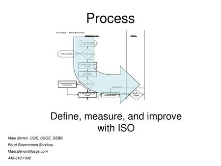 Define, measure, and improve with ISO