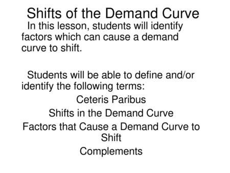 Shifts of the Demand Curve