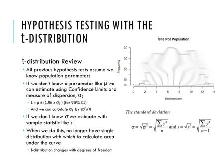 Hypothesis Testing with the t-Distribution