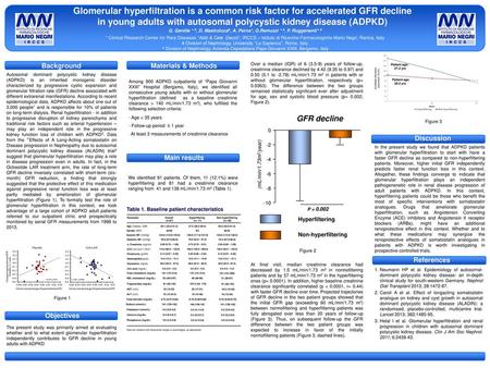 Glomerular hyperfiltration is a common risk factor for accelerated GFR decline in young adults with autosomal polycystic kidney disease (ADPKD) G. Gentile.