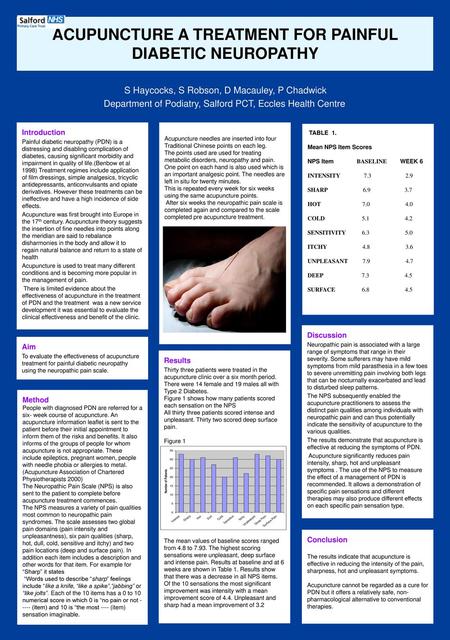 ACUPUNCTURE A TREATMENT FOR PAINFUL DIABETIC NEUROPATHY