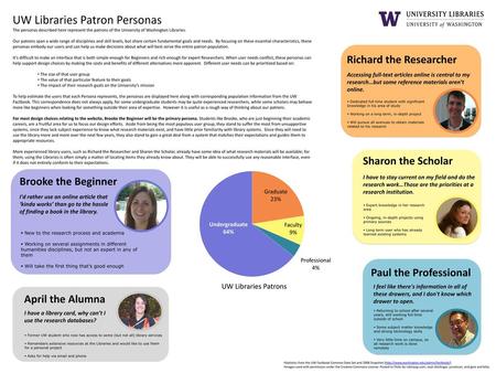 UW Libraries Patron Personas