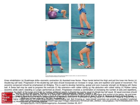 Knee rehabilitation (a) Quadriceps drills—isometric contraction (b) Assisted knee flexion. Place hands behind the thigh and pull the knee into flexion.