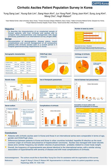 Cirrhotic Ascites Patient Population Survey in Korea