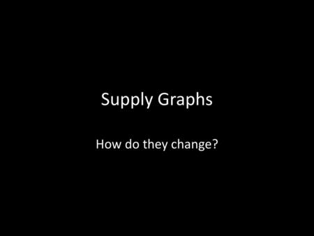 Supply Graphs How do they change?.