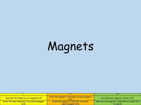 Magnets.