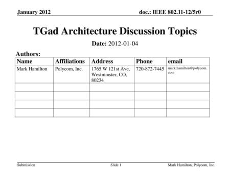 TGad Architecture Discussion Topics