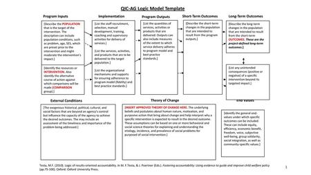 QIC-AG Logic Model Template