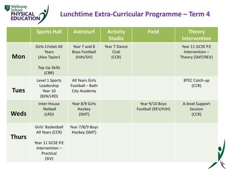 Lunchtime Extra-Curricular Programme – Term 4