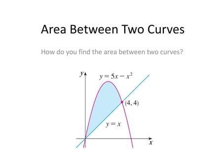 Area Between Two Curves