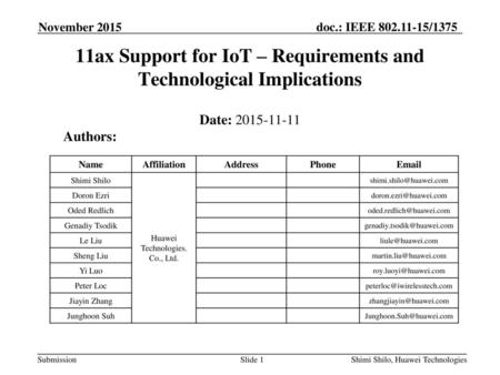 11ax Support for IoT – Requirements and Technological Implications