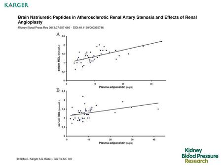 Kidney Blood Press Res 2013;37: DOI: /