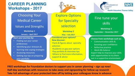 CAREER PLANNING Workshops