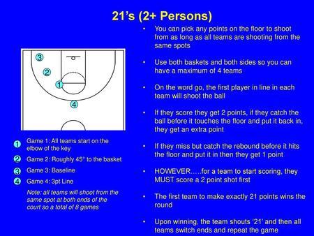 21’s (2+ Persons) You can pick any points on the floor to shoot from as long as all teams are shooting from the same spots Use both baskets and both sides.