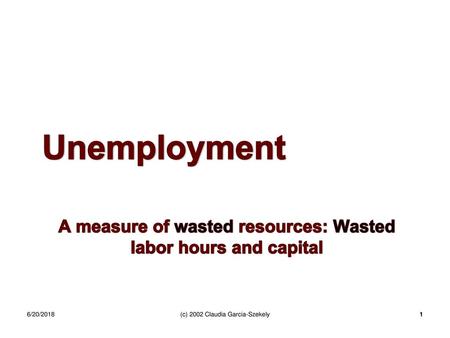 A measure of wasted resources: Wasted labor hours and capital