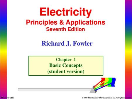 Principles & Applications