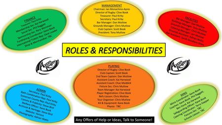 ROLES & RESPONSIBILITIES