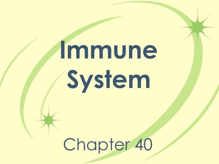 Immune System Chapter 40.