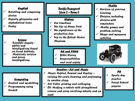 Terrific Transport Year 2 – Term 6