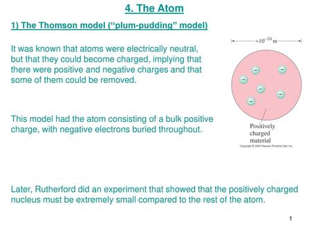 4. The Atom 1) The Thomson model (“plum-pudding” model)