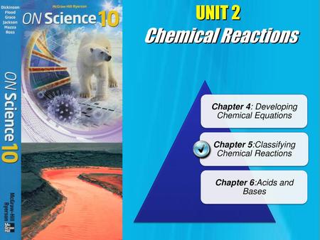 Chemical Reactions UNIT 2 Chapter 4: Developing Chemical Equations