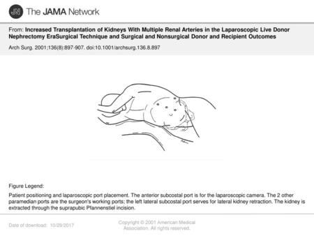 Copyright © 2001 American Medical Association. All rights reserved.