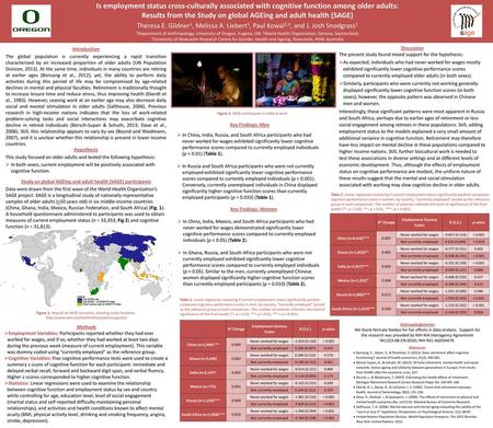 Is employment status cross-culturally associated with cognitive function among older adults: Results from the Study on global AGEing and adult health.