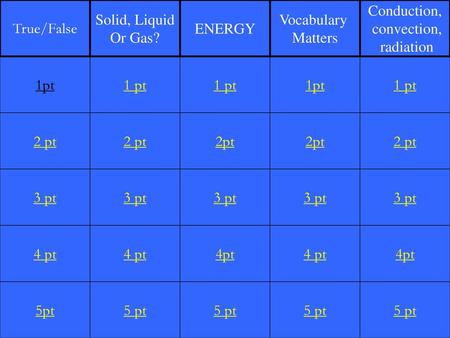 True/False Solid, Liquid Or Gas? ENERGY Vocabulary Matters Conduction,