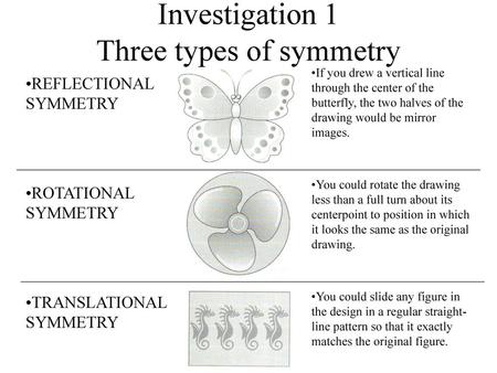 Investigation 1 Three types of symmetry