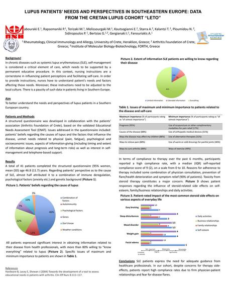 LUPUS PATIENTS’ NEEDS AND PERSPECTIVES IN SOUTHEASTERN EUROPE: DATA FROM THE CRETAN LUPUS COHORT “LETO” Kabouraki E.1, Rapsomaniki P.1, Terizaki M.1,