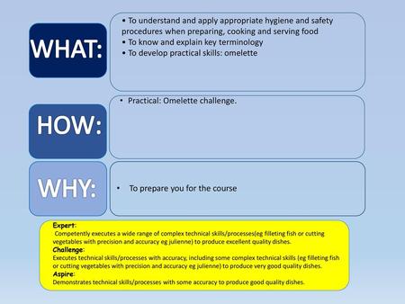 • To understand and apply appropriate hygiene and safety procedures when preparing, cooking and serving food • To know and explain key terminology • To.