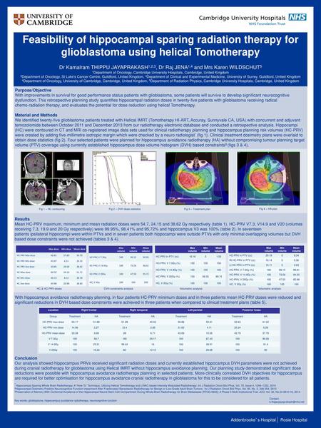 Feasibility of hippocampal sparing radiation therapy for glioblastoma using helical Tomotherapy Dr Kamalram THIPPU JAYAPRAKASH1,2,3, Dr Raj JENA1,4 and.