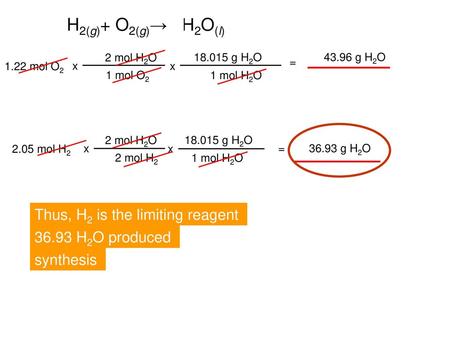 2H2(g)+ O2(g)→ 2H2O(l) Thus, H2 is the limiting reagent