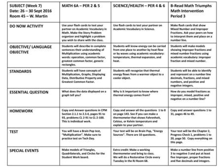 OBJECTIVE/ LANGUAGE OBJECTIVE