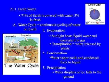 23.1  Fresh Water 71% of Earth is covered with water, 3% 	is fresh