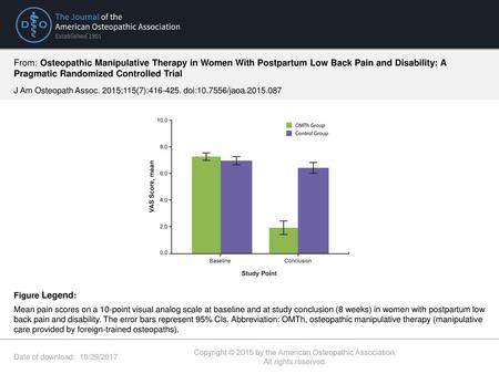 Copyright © 2015 by the American Osteopathic Association.