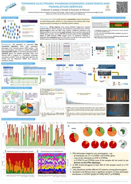 TOWARDS ELECTRONIC PHARMACOGENOMIC ASSISTANCE AND TRANSLATION SERVICES