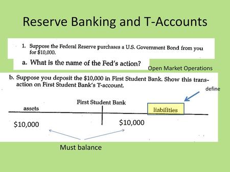 Reserve Banking and T-Accounts