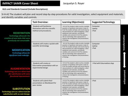 IMPACT SAMR Cover Sheet