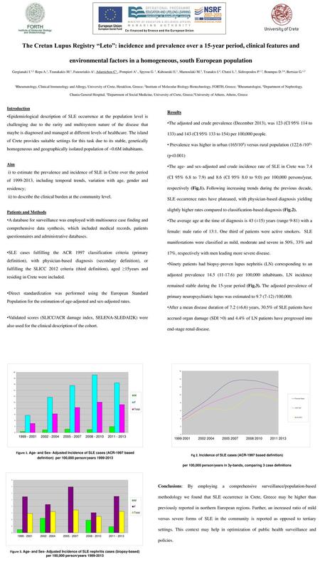 The Cretan Lupus Registry “Leto”: incidence and prevalence over a 15-year period, clinical features and environmental factors in a homogeneous, south European.