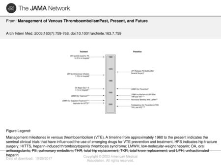 Copyright © 2003 American Medical Association. All rights reserved.