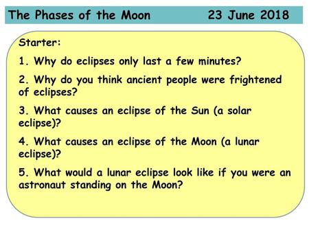 The Phases of the Moon 23 June 2018