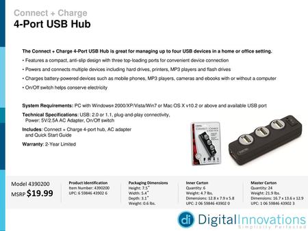 4-Port USB Hub Connect + Charge Model MSRP $19.99