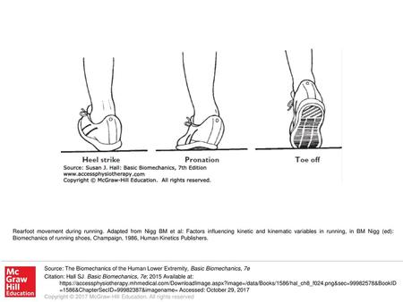 Rearfoot movement during running