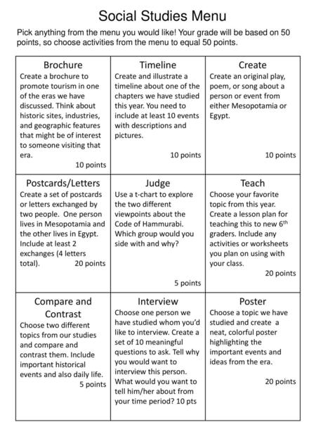 Social Studies Menu Brochure Timeline Create Postcards/Letters Judge