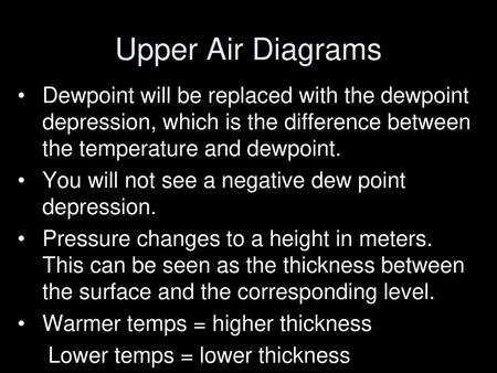 Upper Air Diagrams Dewpoint will be replaced with the dewpoint depression, which is the difference between the temperature and dewpoint. You will not see.